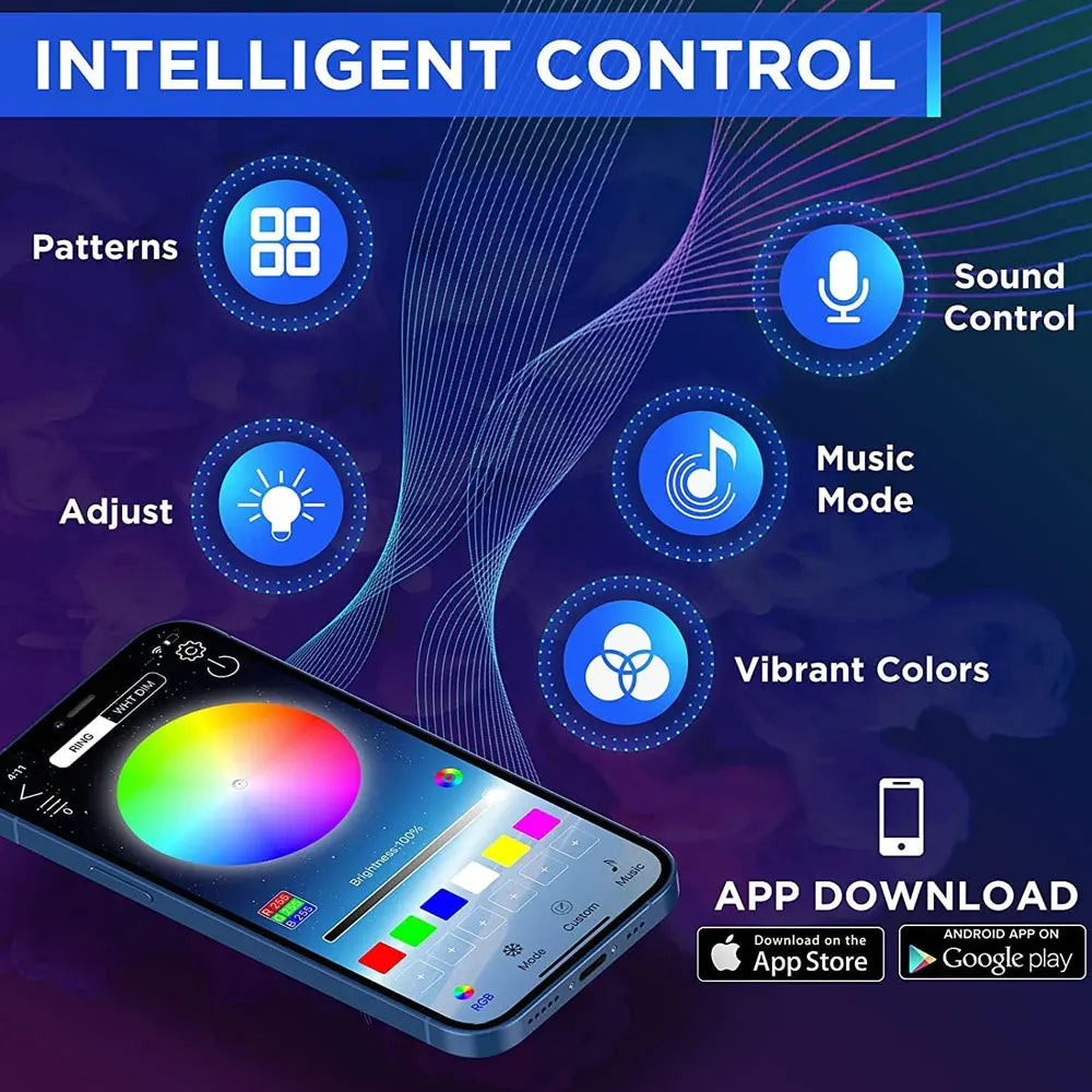 Tesla Model 3 & Y (2021-2023) Center Console LED Ambient Light Strips – Neon Dashboard Lighting Accessories