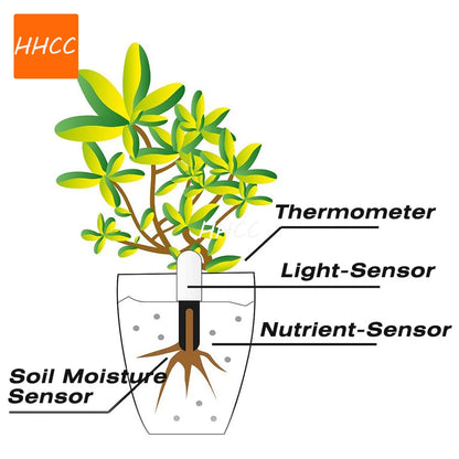 HHCC Flower Monitor – Smart Garden Care Sensor for Plants, Soil, Water & Fertility, Compatible with Xiaomi