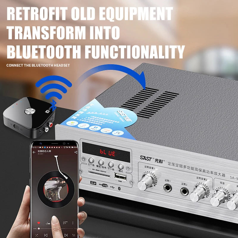 APTX Bluetooth 5.4 Audio Transmitter & Receiver | aptX Adaptive/HD/LL, 3.5mm AUX, 2-in-1 Wireless HiFi Stereo Adapter with Mic