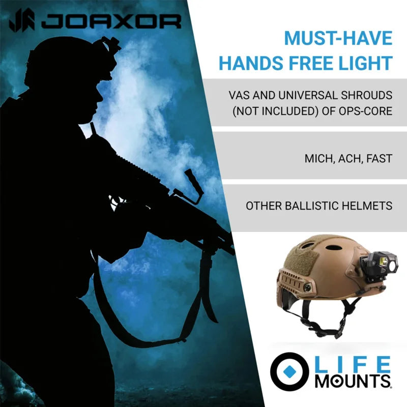 JOAXOR Mounted LED Tactical Helmet Light, NVG Shield with USB Charging ...
