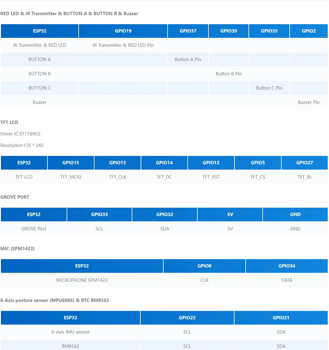 M5Stack M5StickC PLUS2 Portable IoT Development Kit - ESP32-PICO, 1.14-inch TFT Screen, Watch-Type Wearable IoT Controller