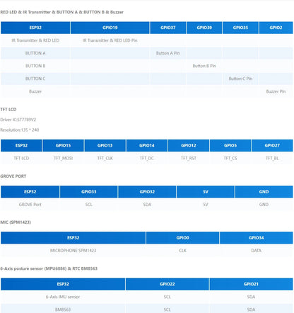 M5Stack M5StickC PLUS2 Portable IoT Development Kit - ESP32-PICO, 1.14-inch TFT Screen, Watch-Type Wearable IoT Controller