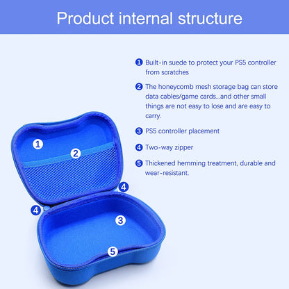 Controller Cover Bag: Nintendo Switch Pro Case for Dualsense Dualshock Sony PS5 PS4 PS3 Playstation - Xbox Series One S X Compatible