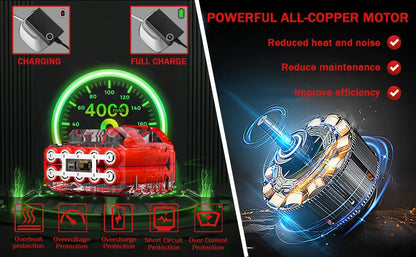 21V 4.0Ah Cordless Lawn Mower — Battery Powered Trimmer, Brush Cutter & Lawn Care Tool