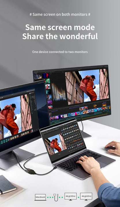 HDMI HD Cable Splitter – 1080P 2-Port Y Splitter, 1 In 2 Out Adapter for LCD TV, PS3, HDMI-Compatible Devices