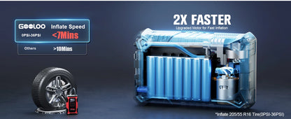 GOOLOO A3 3000A Jump Starter with Air Compressor – Portable Car Battery Booster for 9.0L Gas & 6.5L Diesel, 150PSI with Auto Shut-Off