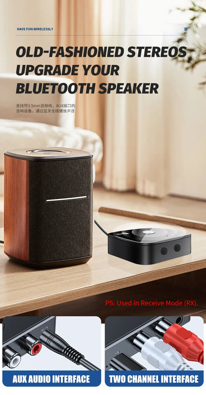 APTX Bluetooth 5.4 Audio Transmitter & Receiver | aptX Adaptive/HD/LL, 3.5mm AUX, 2-in-1 Wireless HiFi Stereo Adapter with Mic