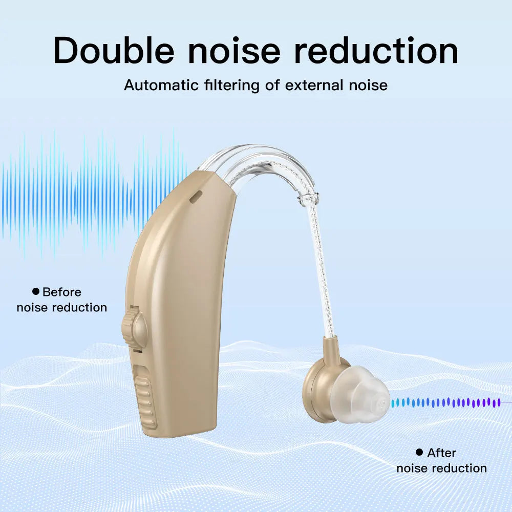 Single Piece Rechargeable BTE Hearing Aid - Noise Reduction Sound Amplifier for Deafness