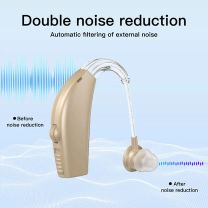 Single Piece Rechargeable BTE Hearing Aid - Noise Reduction Sound Amplifier for Deafness