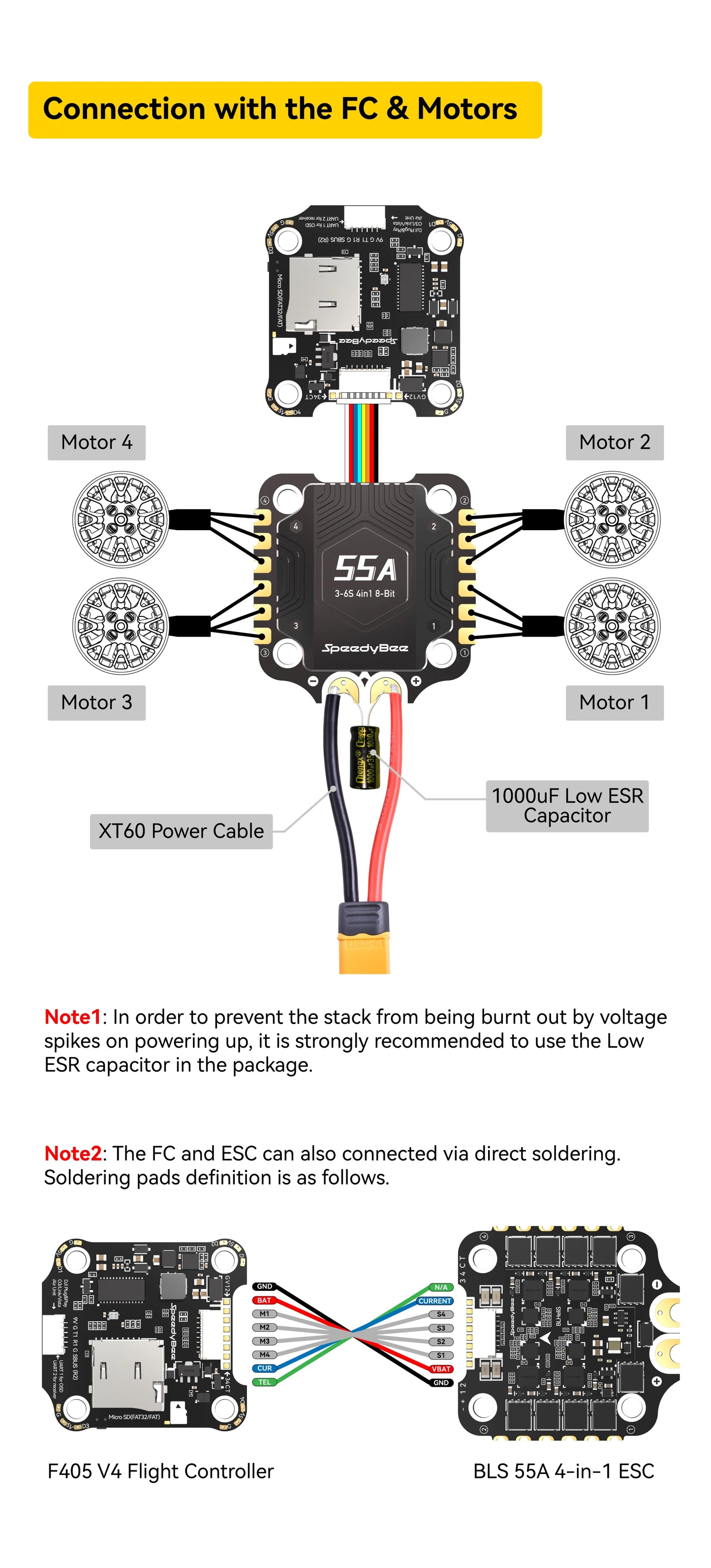 SpeedyBee F4 F405 V4 30x30 Stack – 55A/60A BLS 4-in-1 ESC, ICM42688P, Wireless Bluetooth FC for FPV Racing Drones, iNAV & Betaflight Compatible