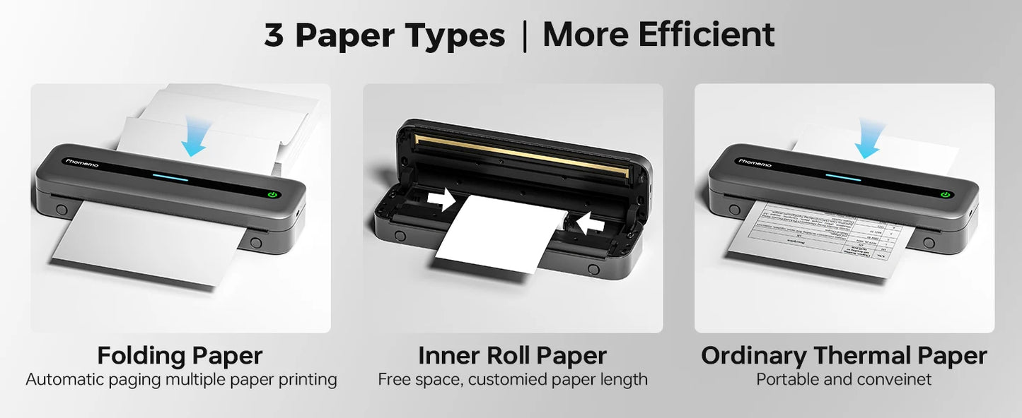 New A4 Portable Wireless Printer M832 – Inkless Thermal 300DPI Mobile Printer for Travel, Work & Home, Android & iOS Support