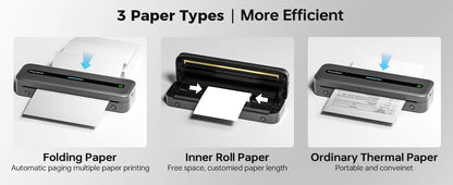 New A4 Portable Wireless Printer M832 – Inkless Thermal 300DPI Mobile Printer for Travel, Work & Home, Android & iOS Support