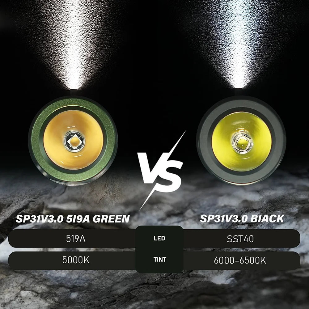 Sofirn SP31 V3.0 Tactical LED Flashlight — 2000LM SST40/519A USB-C Rechargeable 18650 Torch with Dual Switch