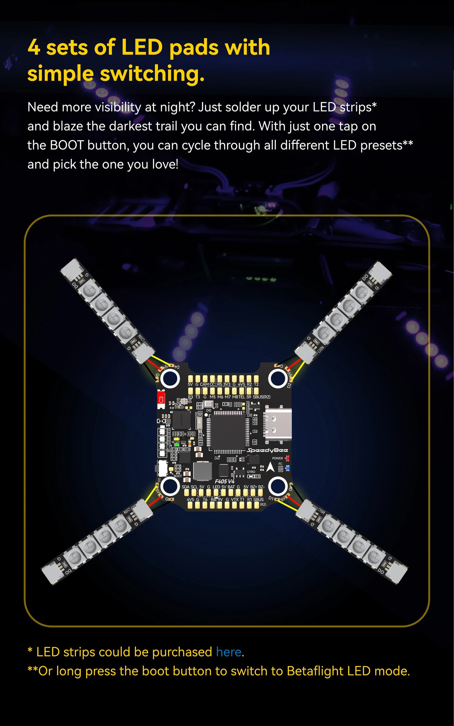 SpeedyBee F4 F405 V4 30x30 Stack – 55A/60A BLS 4-in-1 ESC, ICM42688P, Wireless Bluetooth FC for FPV Racing Drones, iNAV & Betaflight Compatible