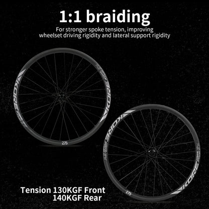 KORE MTB Carbon Wheelset – 27.5/29in Enduro & Downhill with 36T Ratchet HG Hub, BOOST, 28H, 30–36mm Width