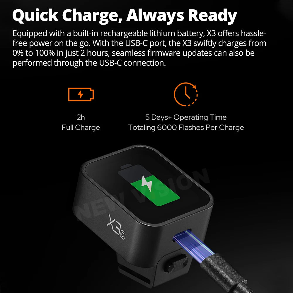 Godox X3 TTL HSS Wireless Flash Trigger – 2.4G Transmitter with OLED Touch Screen, Quick Charge for Canon, Nikon, Sony, Fujifilm