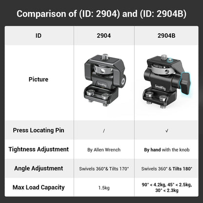 SmallRig DSLR Camera Clamp – Swivel & Tilt Adjustable Monitor Mount with Screws for Monitor, Flash Light & DIY Attachment (2903B)