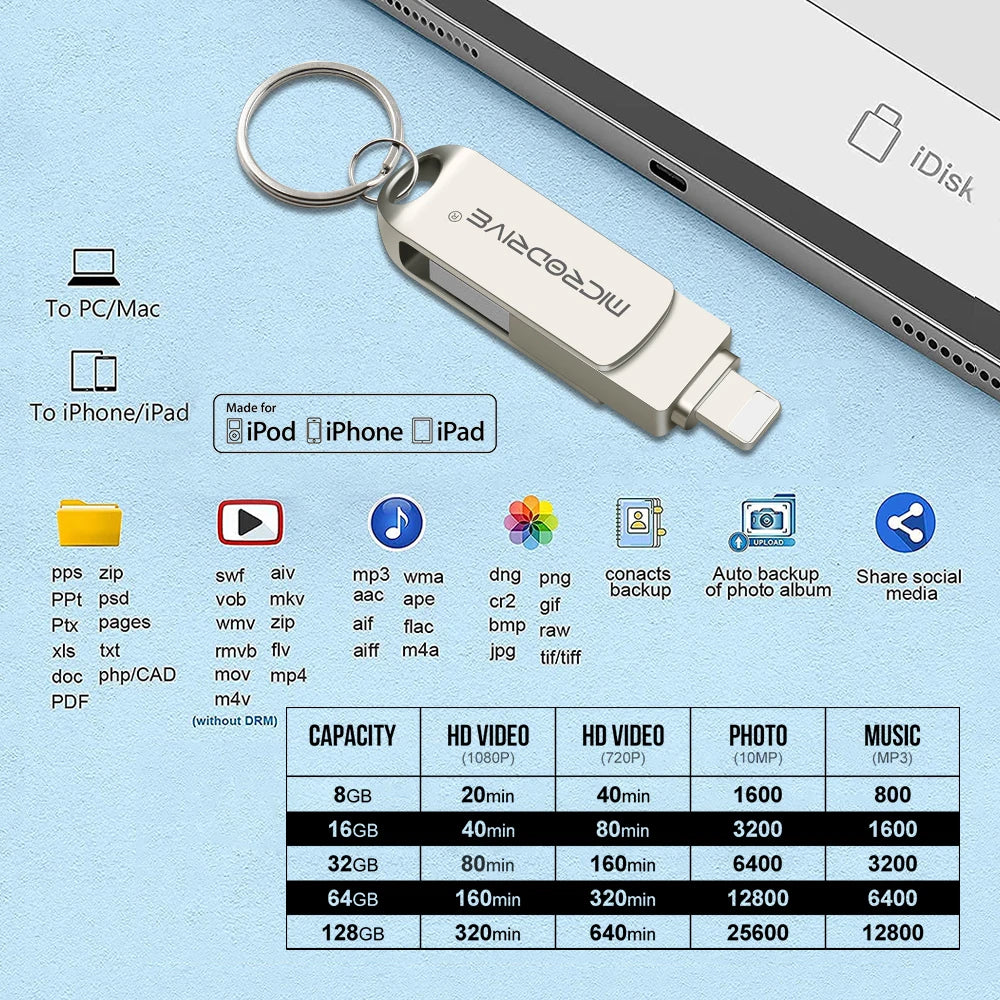 Metal OTG USB 3.0 Pen Drive – 32GB, 64GB, 128GB, 256GB Memory Stick for iPhone, iPad, Lightning, iOS