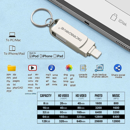 Metal OTG USB 3.0 Pen Drive – 32GB, 64GB, 128GB, 256GB Memory Stick for iPhone, iPad, Lightning, iOS