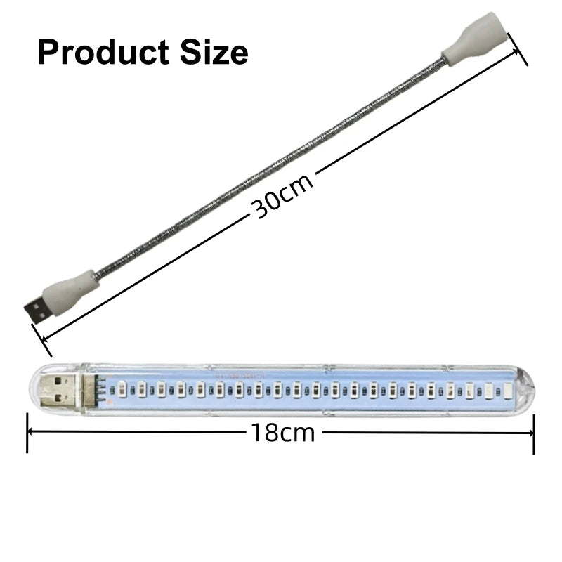 Portable Full Spectrum LED Grow Light — Red & Blue Phytolamp USB for Indoor Plants, Greenhouse, Vegetables & Hydroponics