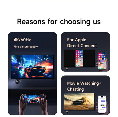 Hagibis Wireless HDMI Display Dongle Adapter – 4K@60Hz Wireless Extender for Laptop, PC, Smartphone, HDTV, Projector, IOS