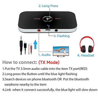 Upgraded Bluetooth 5.3 Audio Transmitter & Receiver – RCA, 3.5mm AUX, USB Wireless Adapter for Car, PC, TV & Headphones