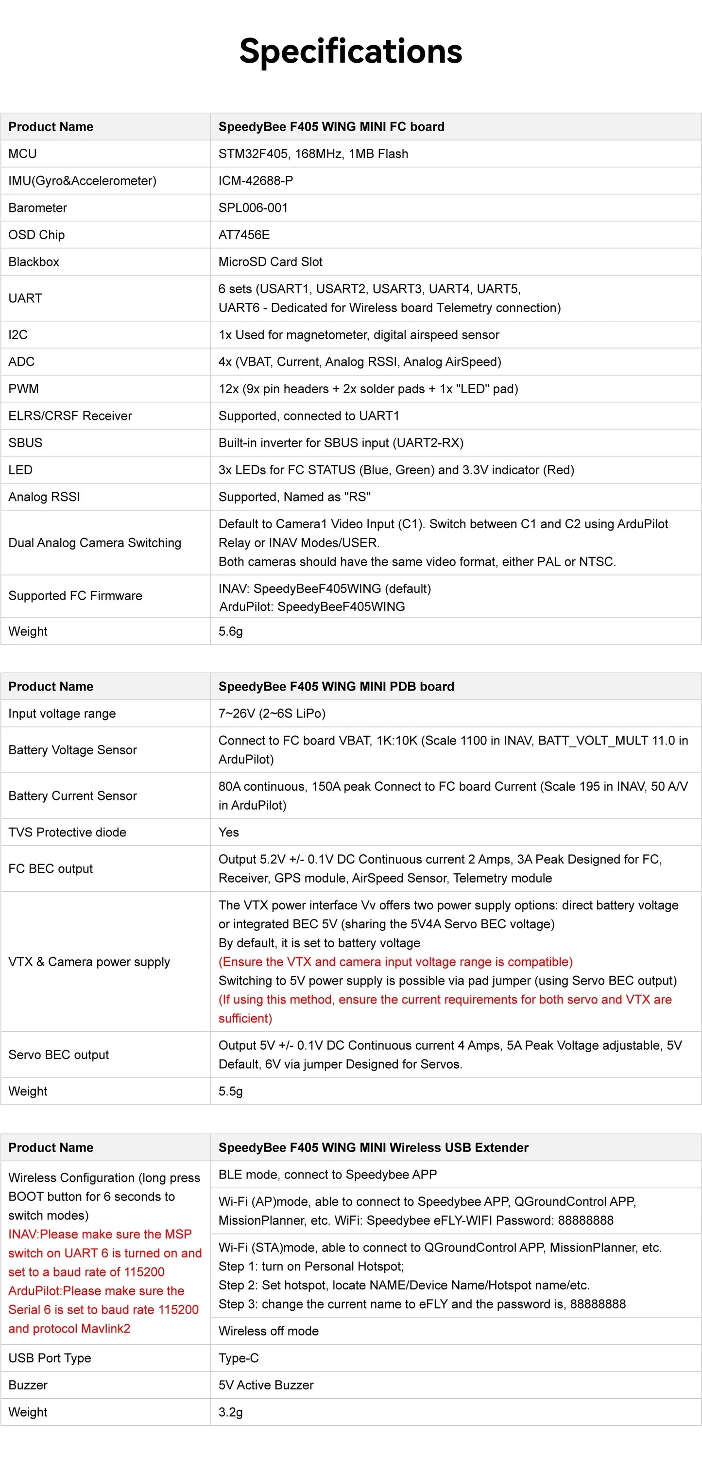 SpeedyBee F405 WING MINI — Fixed Wing Flight Controller 2-6S LiPo for RC Airplane Drone