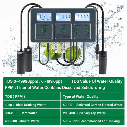 Tuya WiFi 8 in 1 Water Quality Tester – S.G, PH, EC, ORP, TDS, CF, Salt, Temp Analyzer for DIY Water Monitoring