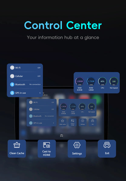 OTTOCAST P3 Android AI Box – Wireless CarPlay & Android Auto with HDMI Output, Built-in GPS, YouTube & Netflix for Car