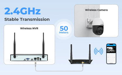 H.View 8CH 5MP Wireless WiFi Security Camera System — CCTV NVR Kit with Indoor/Outdoor Cameras & Two-Way Audio XMEye