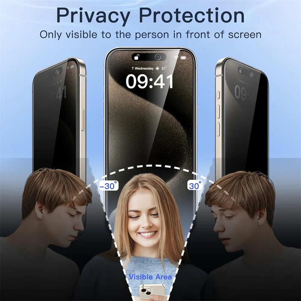 1–4 Pack Privacy Screen & Camera Protector for iPhone 16/15/14/13/12/11 Pro/Max – Anti-Spy Glass Film