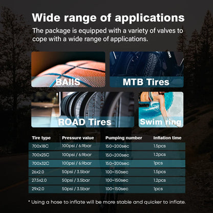 CYCLAMI A3 Ultralight Electric Bike Pump – 100 PSI Portable Tire Inflator for MTB, Road Bike & Motorcycle, Aluminum Alloy