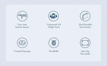 RGB Arcade Hitbox Fightstick Controller – For PS4/PS5, Xbox, Switch, Steam, Arcade Fighting Games