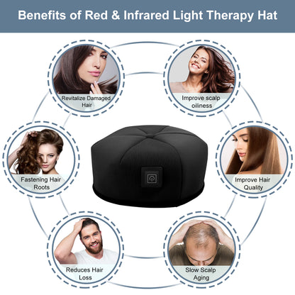Red Light Therapy Hair Growth Hat – Near-Infrared LED Cap for Scalp Relief, Hair Loss Prevention & Head Relaxation