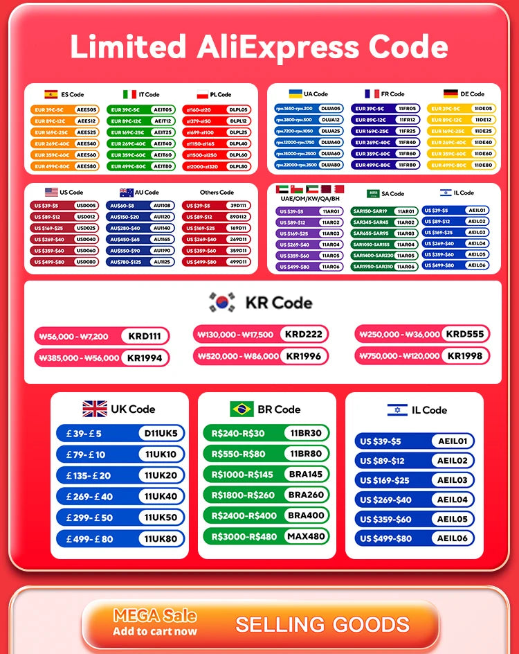 Essager 2 in 1 Bluetooth 5.1 Audio Receiver & Transmitter – Wireless 3.5mm AUX Stereo Adapter for Earphones, TV, & Car