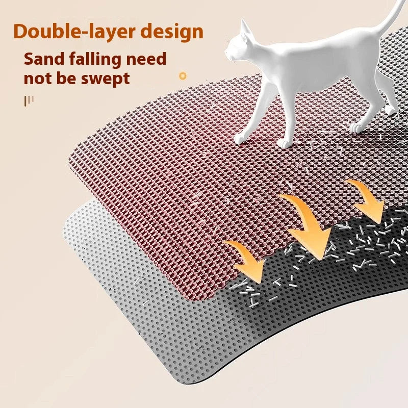 Extra Large Cat Litter Mat – Heavy Duty Waterproof Non-Slip 2-Layer Floor Protector for Pets