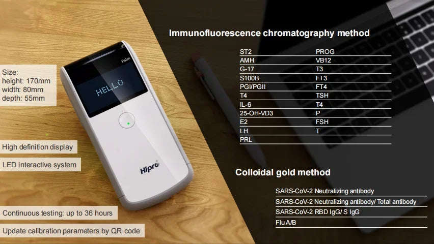 2023 POCT Fluorescence Immunoassay Analyzer Palm F — Thyroid TSH Testi ...