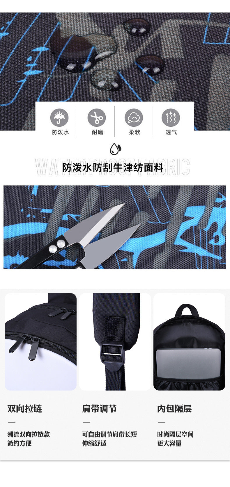 3PC One Piece Luffy School Backpack Set – Rechargeable Anime Bag for Boys & Girls, Student Cartoon Mochila