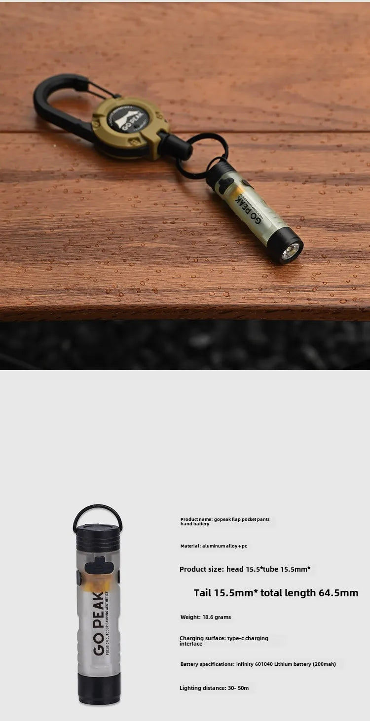 GOPEAK Mini Pocket Flashlight – Outdoor Key Clip LED Cap Light, Long-Lasting Emergency & Disaster Relief 5050 Small Torch