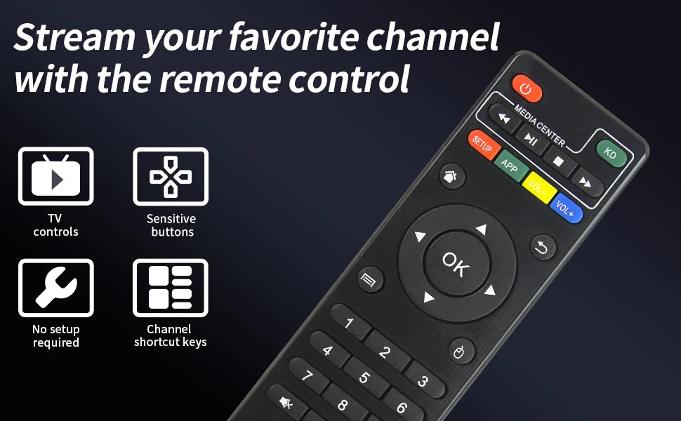 X96 Mini Universal Remote for Android TV Box, Compatible with MXQ Pro ...