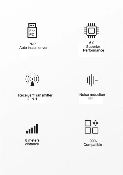 Bluetooth 5.0 Audio Transmitter Receiver – 3.5mm AUX, RCA, USB Stereo Wireless Adapter for TV, Car, Speaker & Headphones