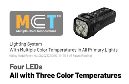 NITECORE TUP2 Mini EDC Keychain Flashlight – USB-C Rechargeable 1200 Lumen for Camping