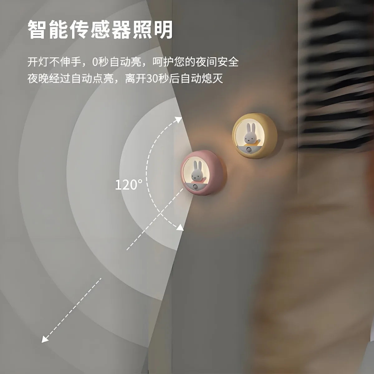 Miffy Rabbit LED Smart Sensor Night Light – Bedside & Bedroom Ambient Light