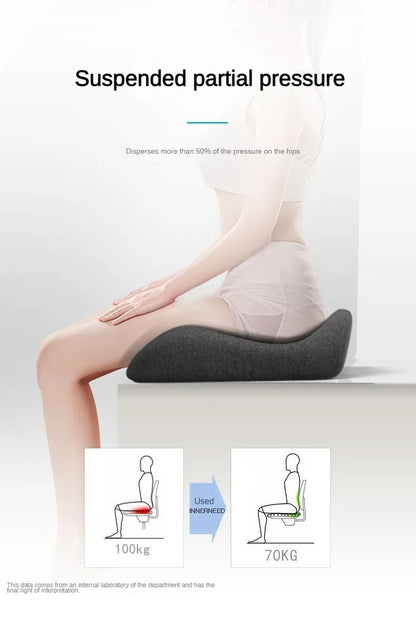 Orthopedic Memory Foam Coccyx Cushion – Tailbone & Sciatica Pain Relief for Office Chair & Car Seat, Non-Slip Comfort Design