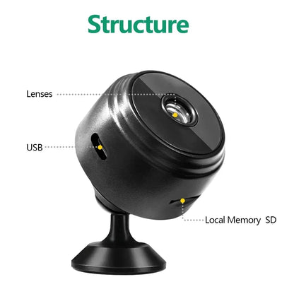 A9 WiFi Mini Camera — Wireless Security Video Recorder for Smart Home, Infant & Pet Monitoring