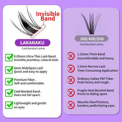 LAKANAKU Invisible Bond Lash Fairy Cluster – Wispy Manga & Manhua Style DIY Eyelash Fans