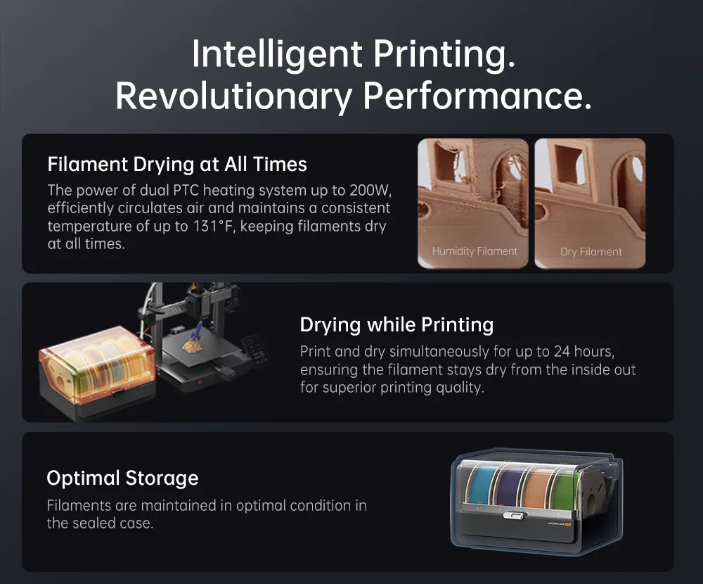 ANYCUBIC Kobra 3 Combo Multi-Color FDM 3D Printer – 600mm/s Speed, 250x250x260mm Build Volume