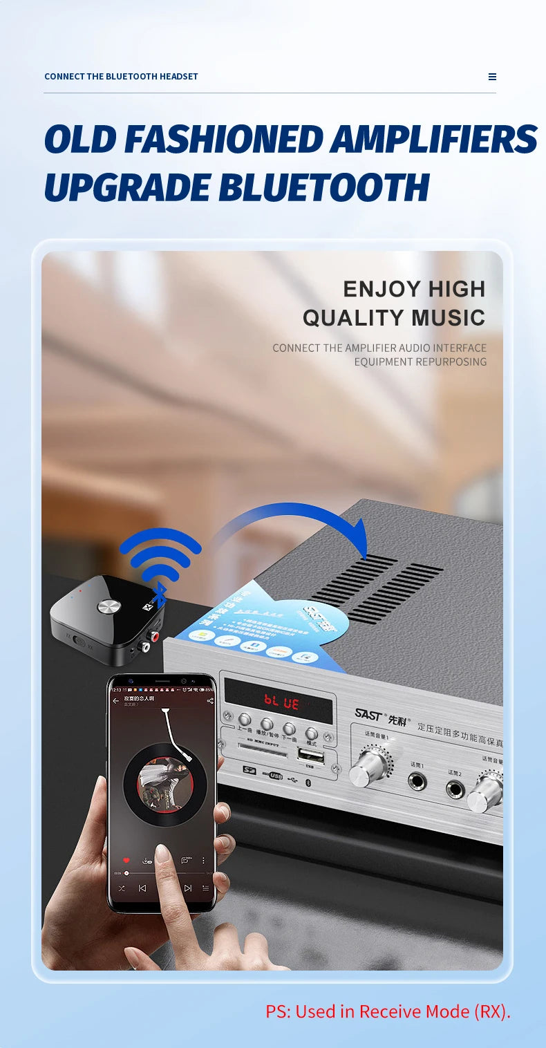 APTX Bluetooth 5.4 Audio Transmitter & Receiver | aptX Adaptive/HD/LL, 3.5mm AUX, 2-in-1 Wireless HiFi Stereo Adapter with Mic