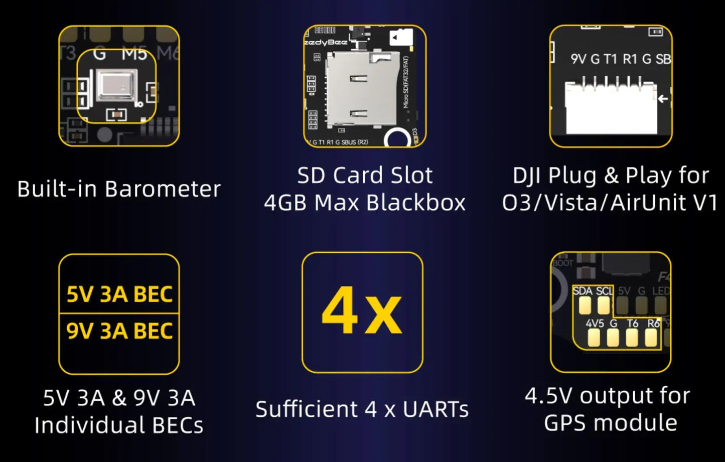 SpeedyBee F405 V4 BLS 60A 30x30 FC & ESC Stack for FPV Racing Drones