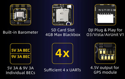 SpeedyBee F405 V4 BLS 60A 30x30 FC & ESC Stack for FPV Racing Drones